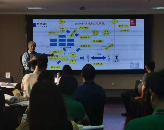 青岛管理培训,青岛企业培训,企业内训,管理咨询