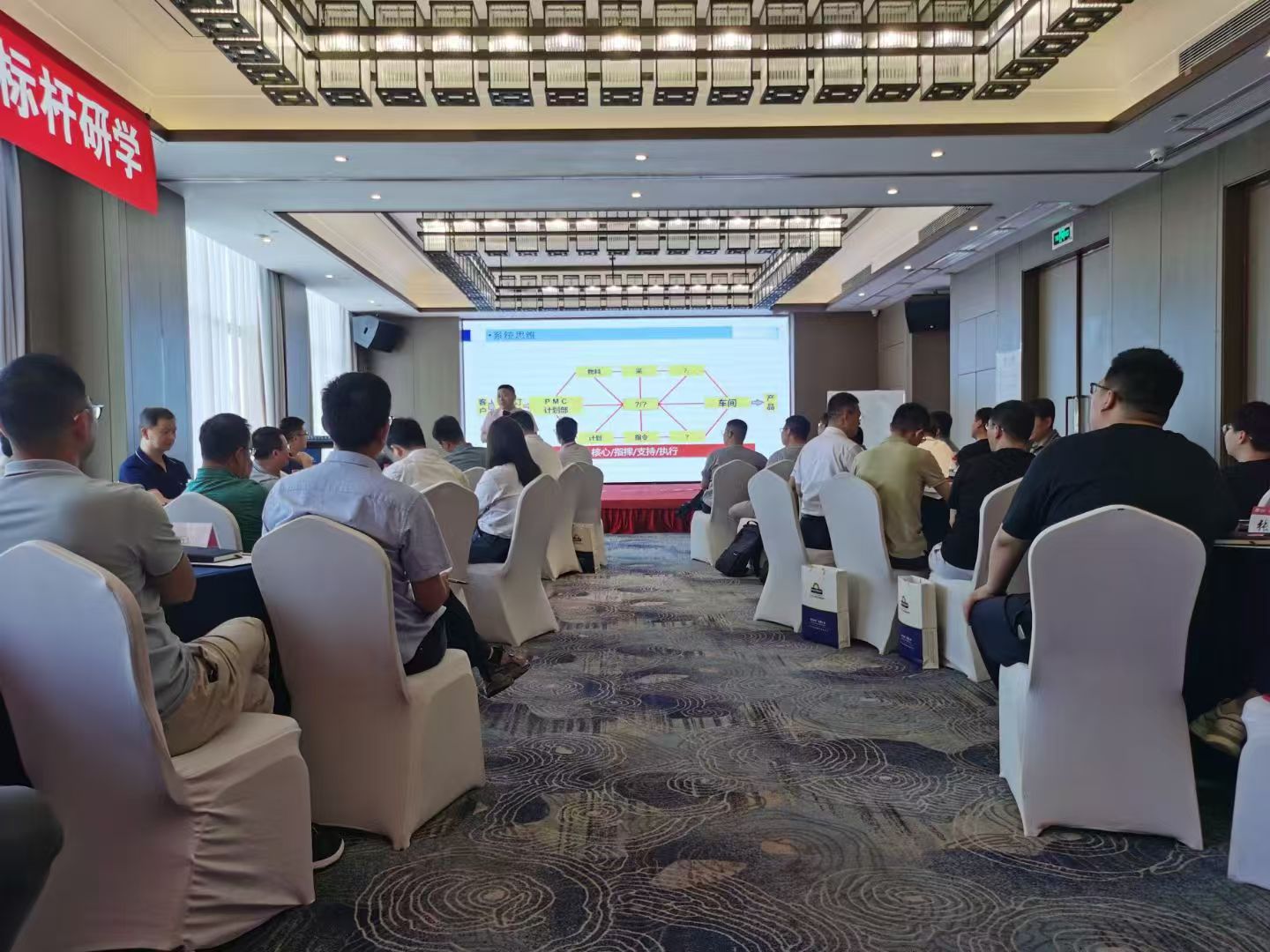 企业管理培训,山东内训公司,组织设计管理咨询公司,青岛人力资源咨询公司