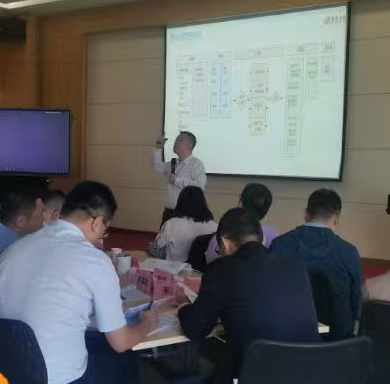 企业内训,企业管理培训,组织设计管理咨询公司,青岛人力资源咨询公司