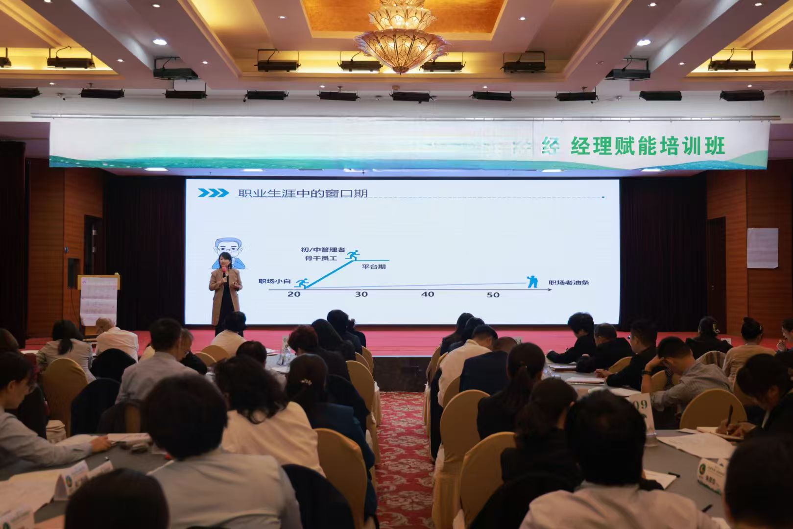 企业培训公司,青岛内训公司,绩效管理咨询公司,薪酬设计管理咨询公司