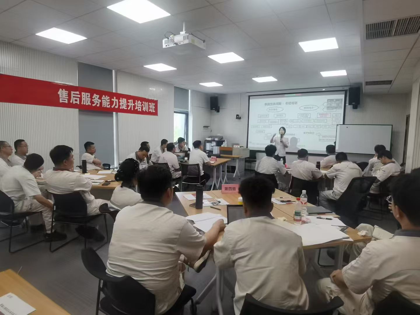 青岛内训公司,青岛人力资源咨询公司,组织设计管理咨询公司,组织设计管理咨询公司